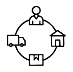 Streamline supply chain and logistics